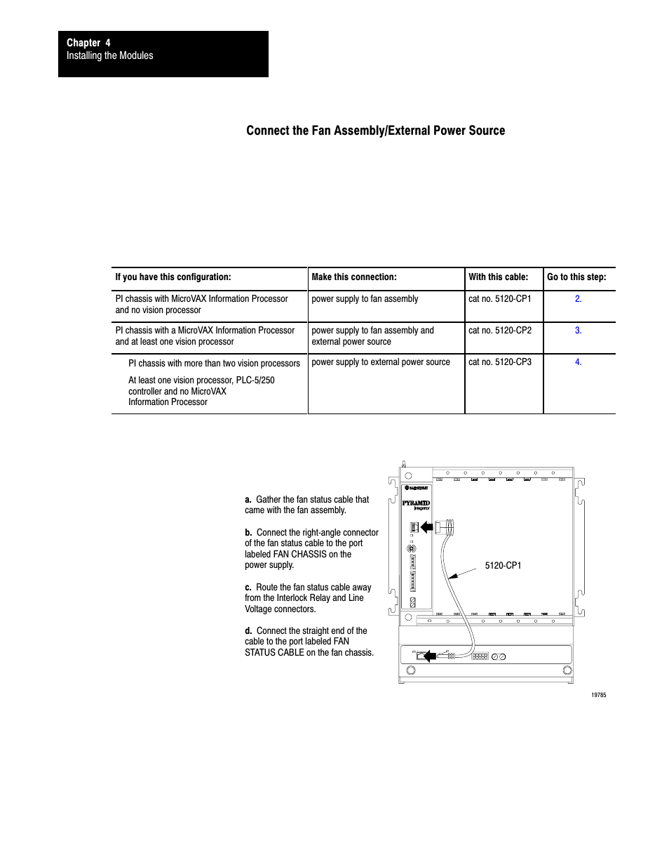 Connect the fan assembly/external power source | Rockwell Automation 5000,D50006.2.10 PI INSTALLATION MANUAL User Manual | Page 44 / 207