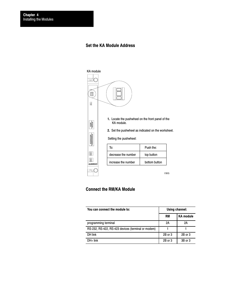 Rockwell Automation 5000,D50006.2.10 PI INSTALLATION MANUAL User Manual | Page 50 / 207