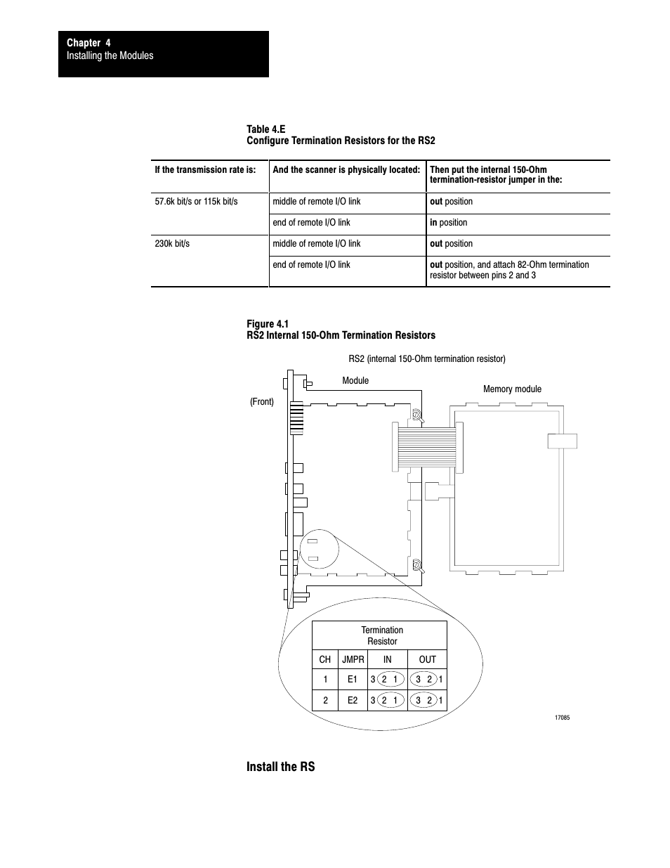 Internal 150-ohm termination resistors for rs2, Figure 4.1, Table 4.e | To configure your termination resistors for rs2, Install the rs | Rockwell Automation 5000,D50006.2.10 PI INSTALLATION MANUAL User Manual | Page 54 / 207