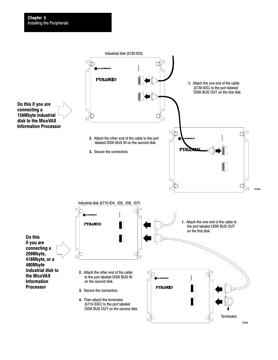 Rockwell Automation 5000,D50006.2.10 PI INSTALLATION MANUAL User Manual | Page 79 / 207