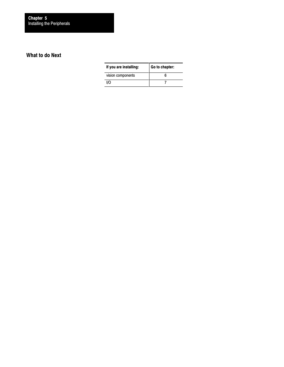 What to do next, 5ć10 | Rockwell Automation 5000,D50006.2.10 PI INSTALLATION MANUAL User Manual | Page 81 / 207