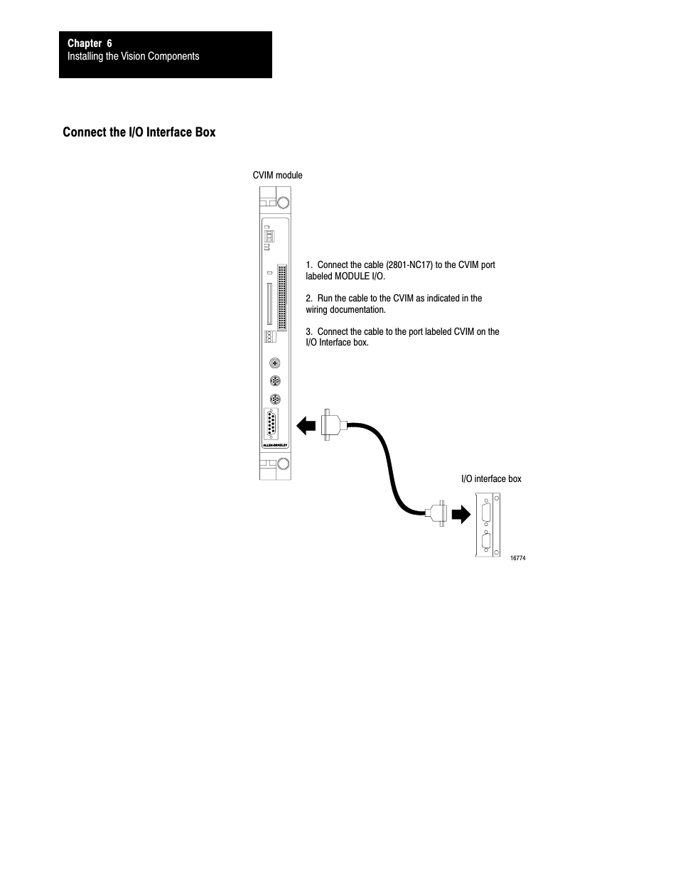 Connect the i/o interface box | Rockwell Automation 5000,D50006.2.10 PI INSTALLATION MANUAL User Manual | Page 83 / 207