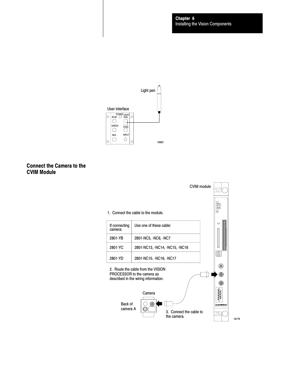 Connect the camera to the cvim module | Rockwell Automation 5000,D50006.2.10 PI INSTALLATION MANUAL User Manual | Page 86 / 207