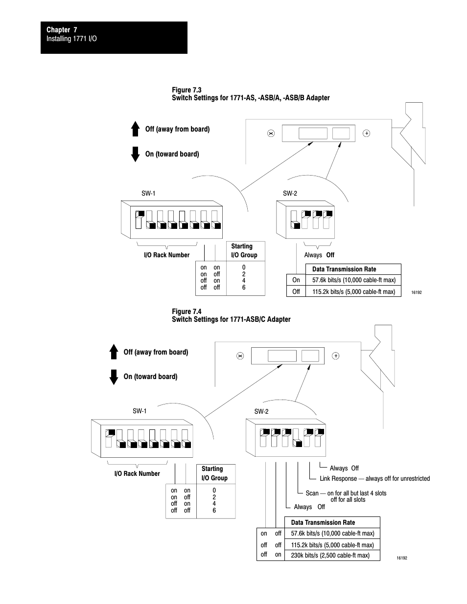 Chassis, set the switches as shown in, Figure 7.3, Figure 7.4 | Rockwell Automation 5000,D50006.2.10 PI INSTALLATION MANUAL User Manual | Page 92 / 207