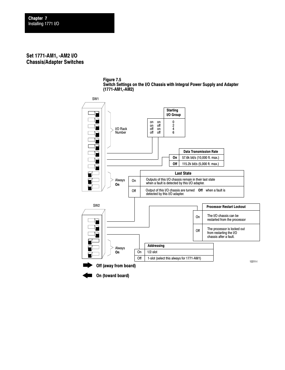 Set 1771-am1, -am2 i/o chassis/adapter switches, 7ć10 | Rockwell Automation 5000,D50006.2.10 PI INSTALLATION MANUAL User Manual | Page 98 / 207