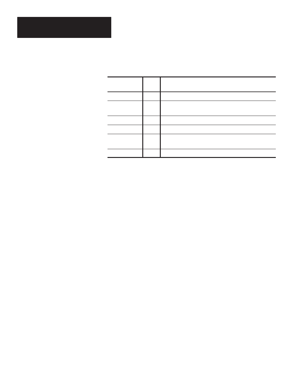 Rockwell Automation 2755-DM9, -DM9E High Speed Decoder User Manual | Page 116 / 167