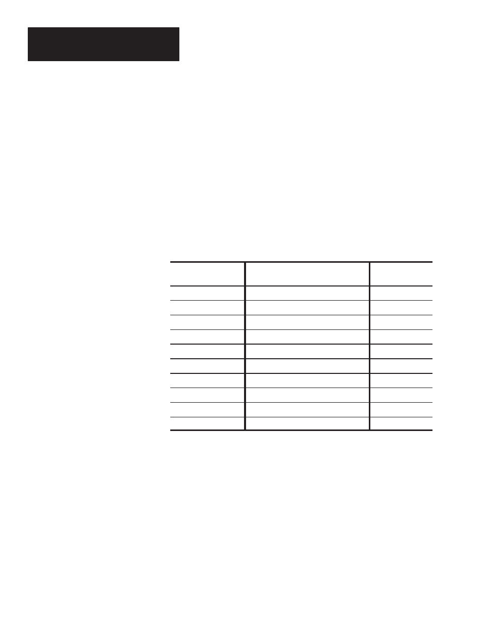 Rockwell Automation 2755-DM9, -DM9E High Speed Decoder User Manual | Page 118 / 167