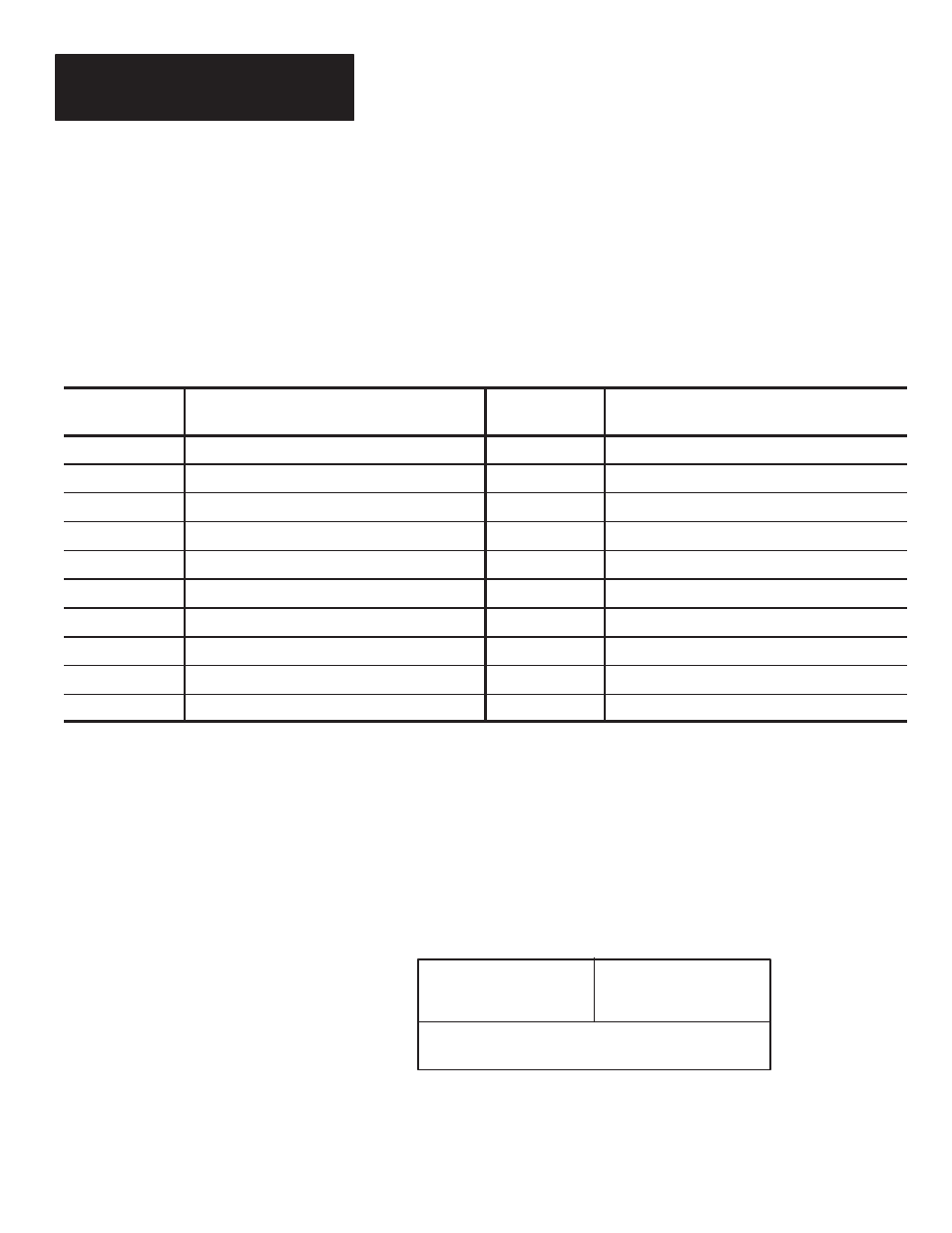 Rockwell Automation 2755-DM9, -DM9E High Speed Decoder User Manual | Page 122 / 167