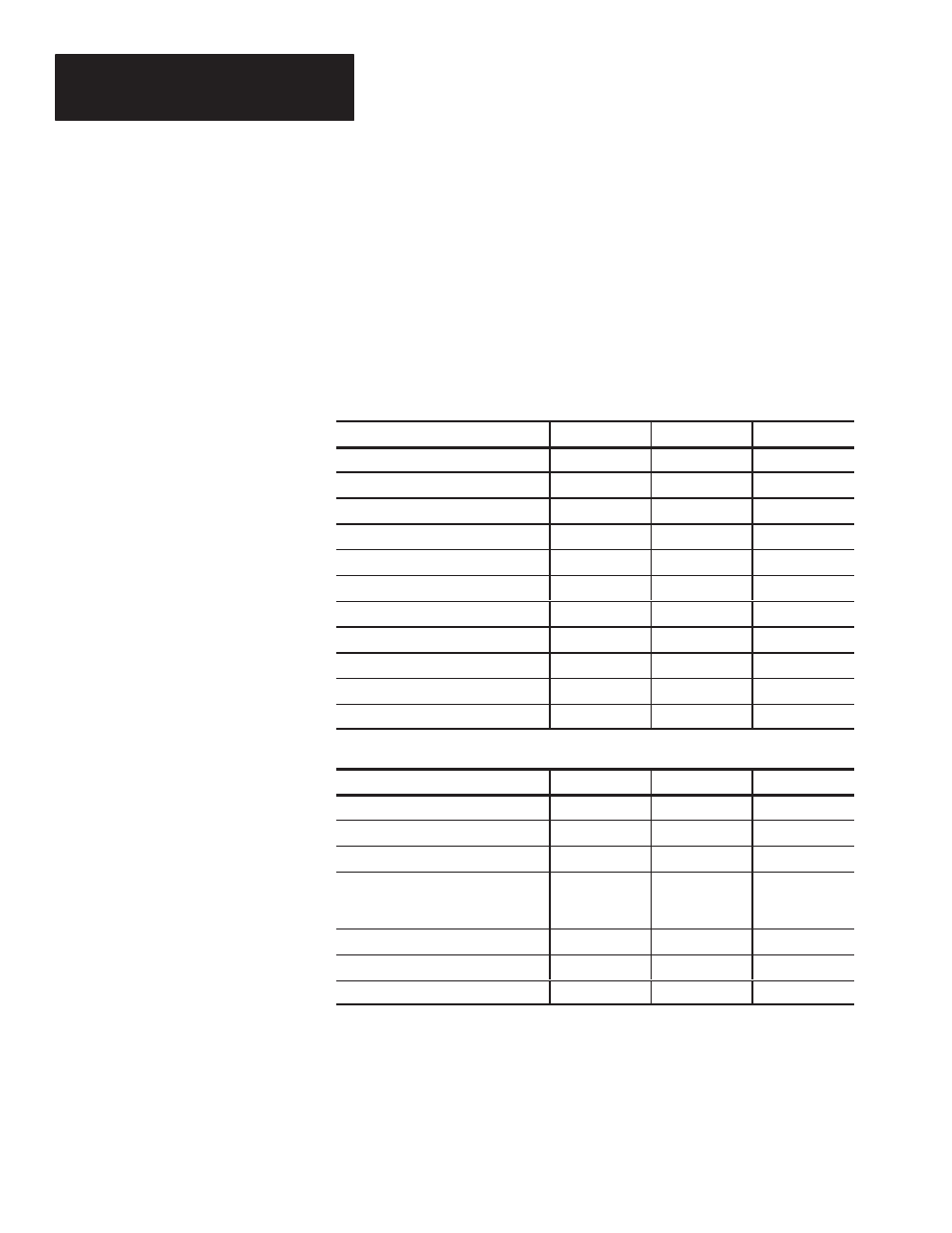 Output modules, Input modules | Rockwell Automation 2755-DM9, -DM9E High Speed Decoder User Manual | Page 137 / 167