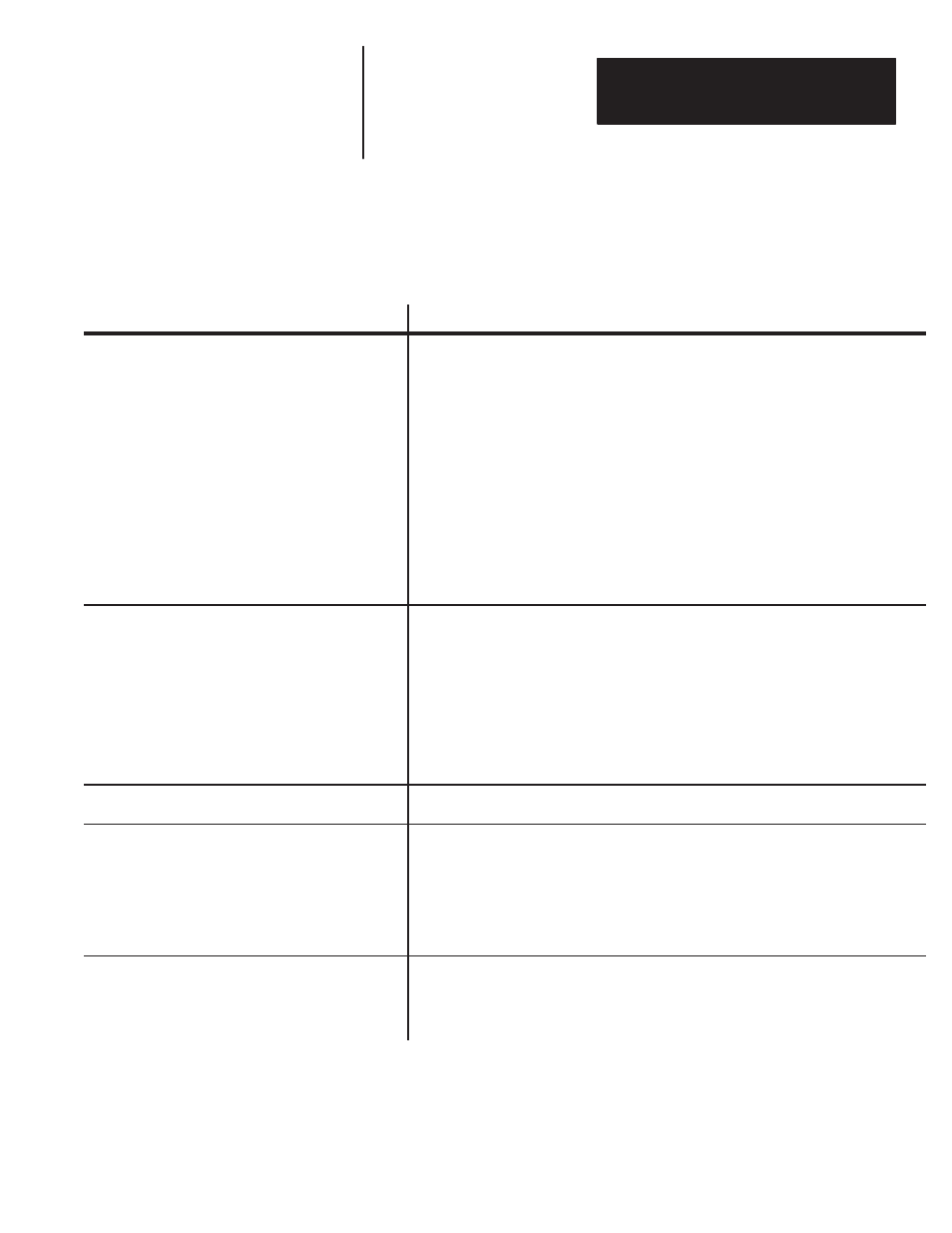 B - default parameters of decoder, Default parameters of decoder | Rockwell Automation 2755-DM9, -DM9E High Speed Decoder User Manual | Page 143 / 167