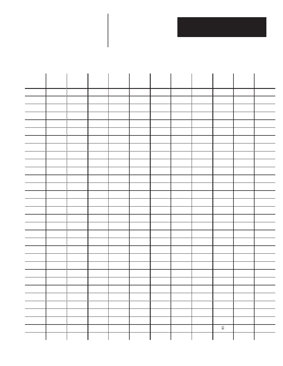 C - ascii conversion table, Ascii conversion table, Appendix | Rockwell Automation 2755-DM9, -DM9E High Speed Decoder User Manual | Page 145 / 167