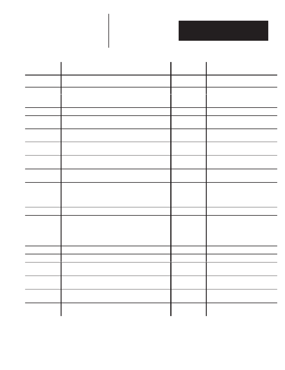 Rockwell Automation 2755-DM9, -DM9E High Speed Decoder User Manual | Page 148 / 167