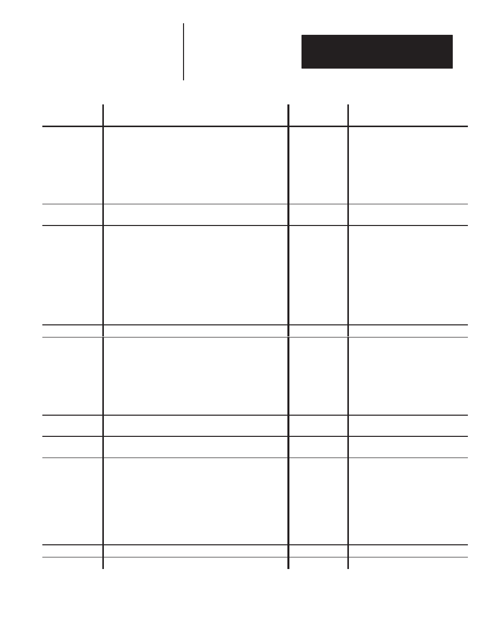 Rockwell Automation 2755-DM9, -DM9E High Speed Decoder User Manual | Page 152 / 167