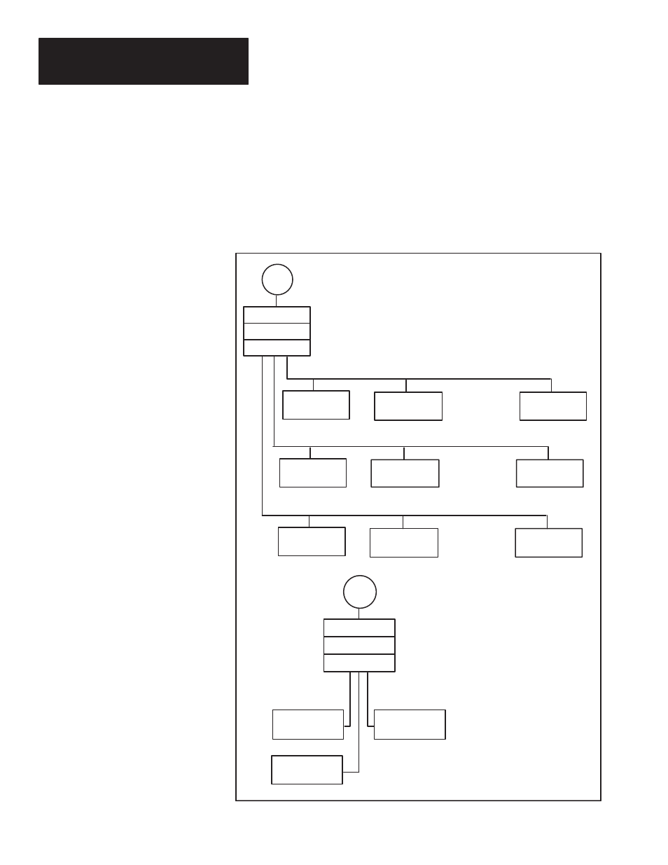Rockwell Automation 2755-DM9, -DM9E High Speed Decoder User Manual | Page 23 / 167