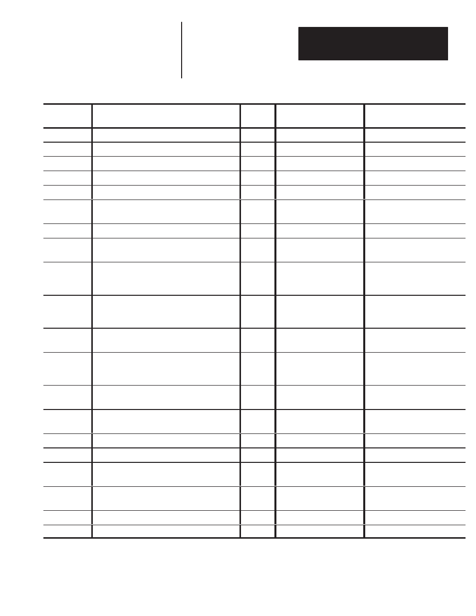 Rockwell Automation 2755-DM9, -DM9E High Speed Decoder User Manual | Page 42 / 167
