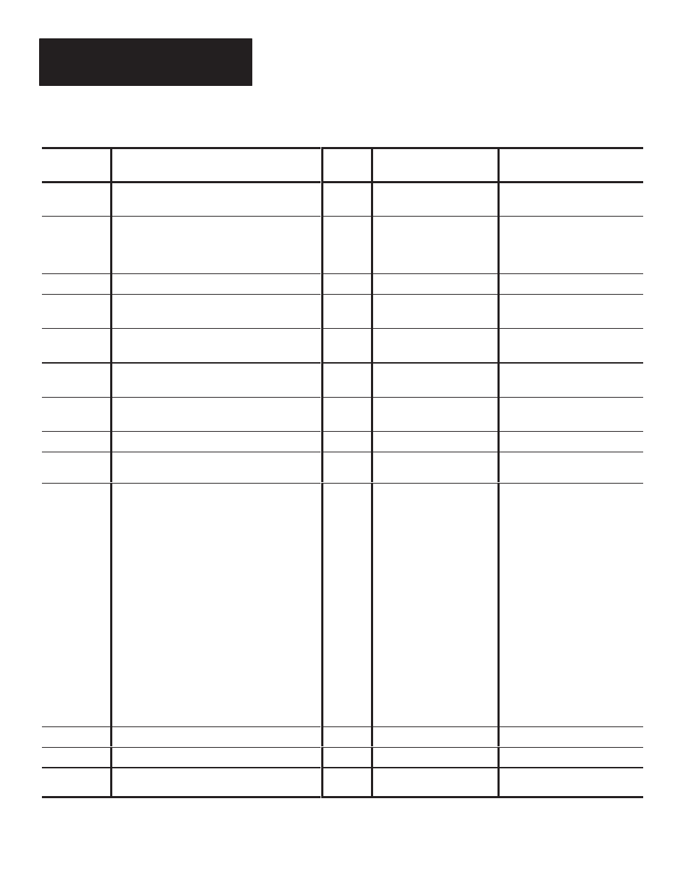 Rockwell Automation 2755-DM9, -DM9E High Speed Decoder User Manual | Page 43 / 167