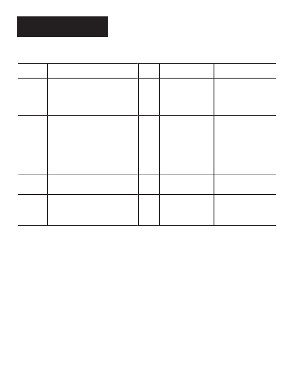 Setup screen #2 fields | Rockwell Automation 2755-DM9, -DM9E High Speed Decoder User Manual | Page 53 / 167