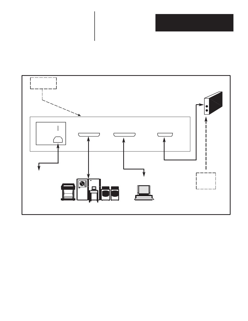 How to connect your equipment | Rockwell Automation 2755-DM9, -DM9E High Speed Decoder User Manual | Page 79 / 167