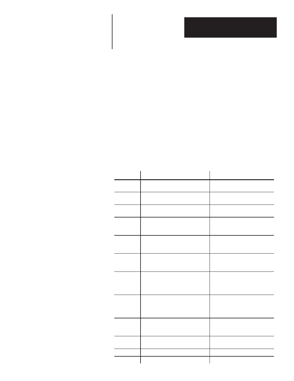 1 - using this manual, Chapter objectives, Overview of this manual | Using this manual | Rockwell Automation 2755-DM9, -DM9E High Speed Decoder User Manual | Page 8 / 167