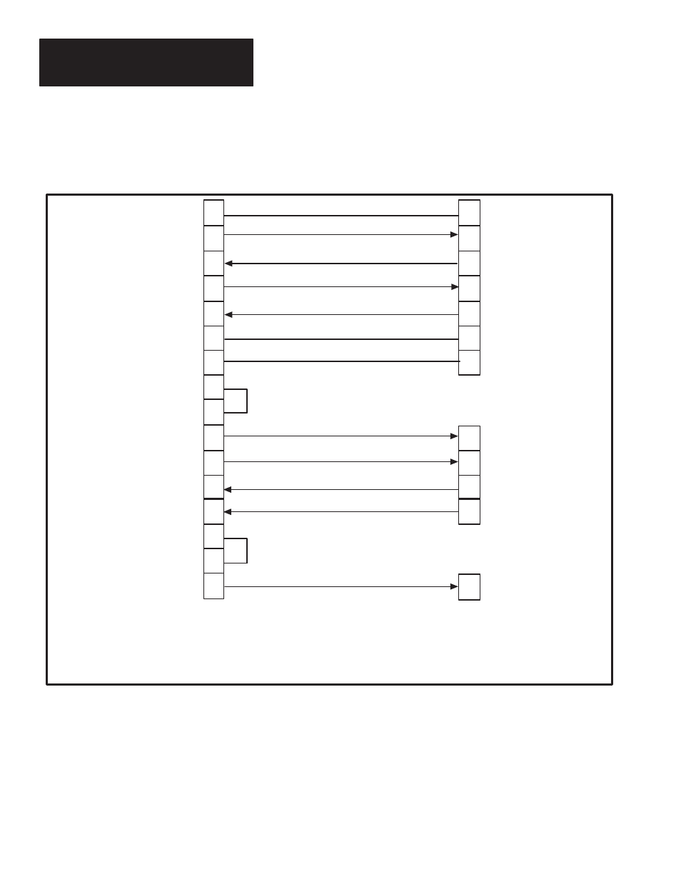Rockwell Automation 2755-DM9, -DM9E High Speed Decoder User Manual | Page 84 / 167