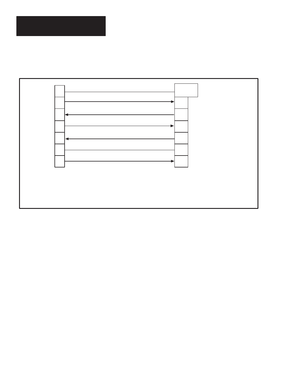 Rs-422 interface | Rockwell Automation 2755-DM9, -DM9E High Speed Decoder User Manual | Page 86 / 167