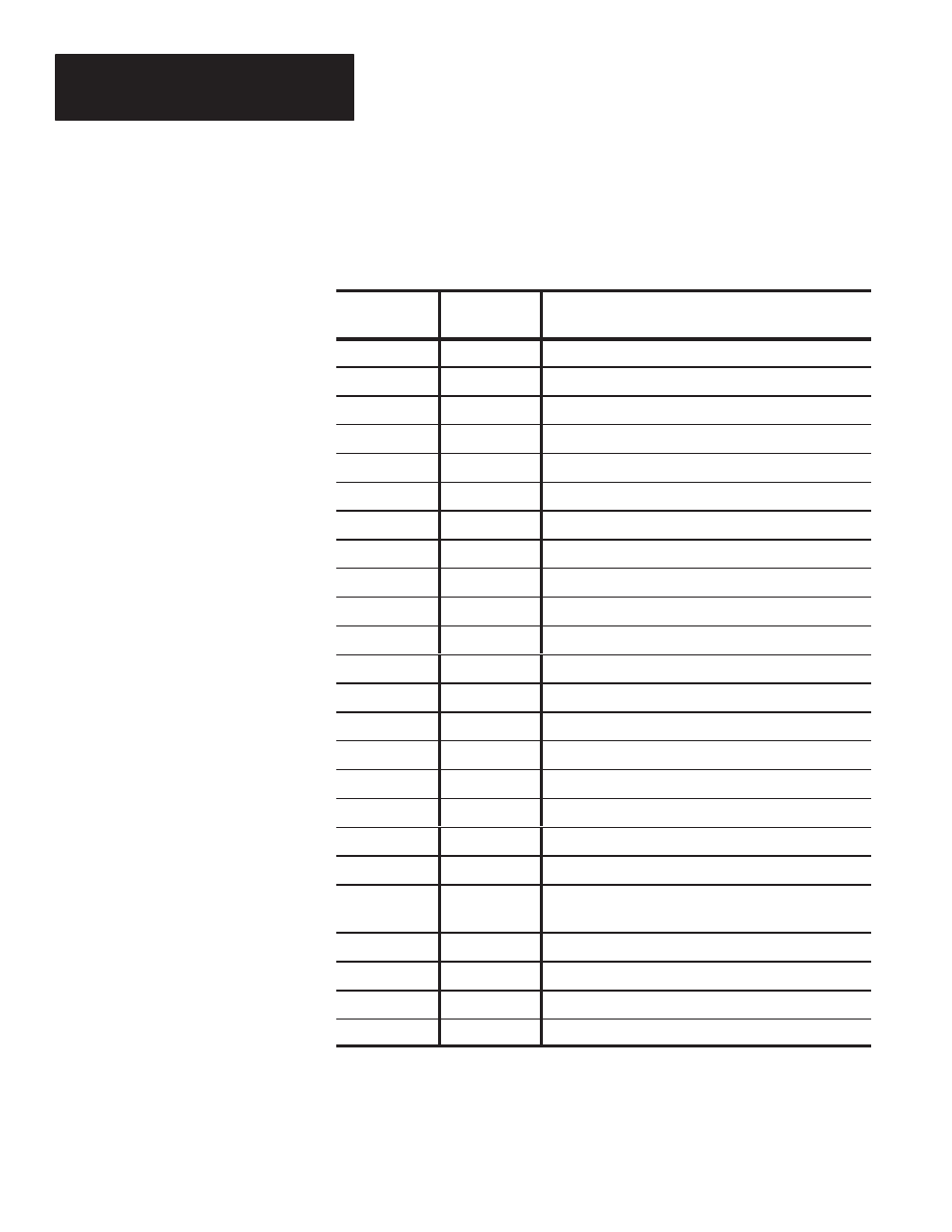 Host commands | Rockwell Automation 2755-DM9, -DM9E High Speed Decoder User Manual | Page 96 / 167
