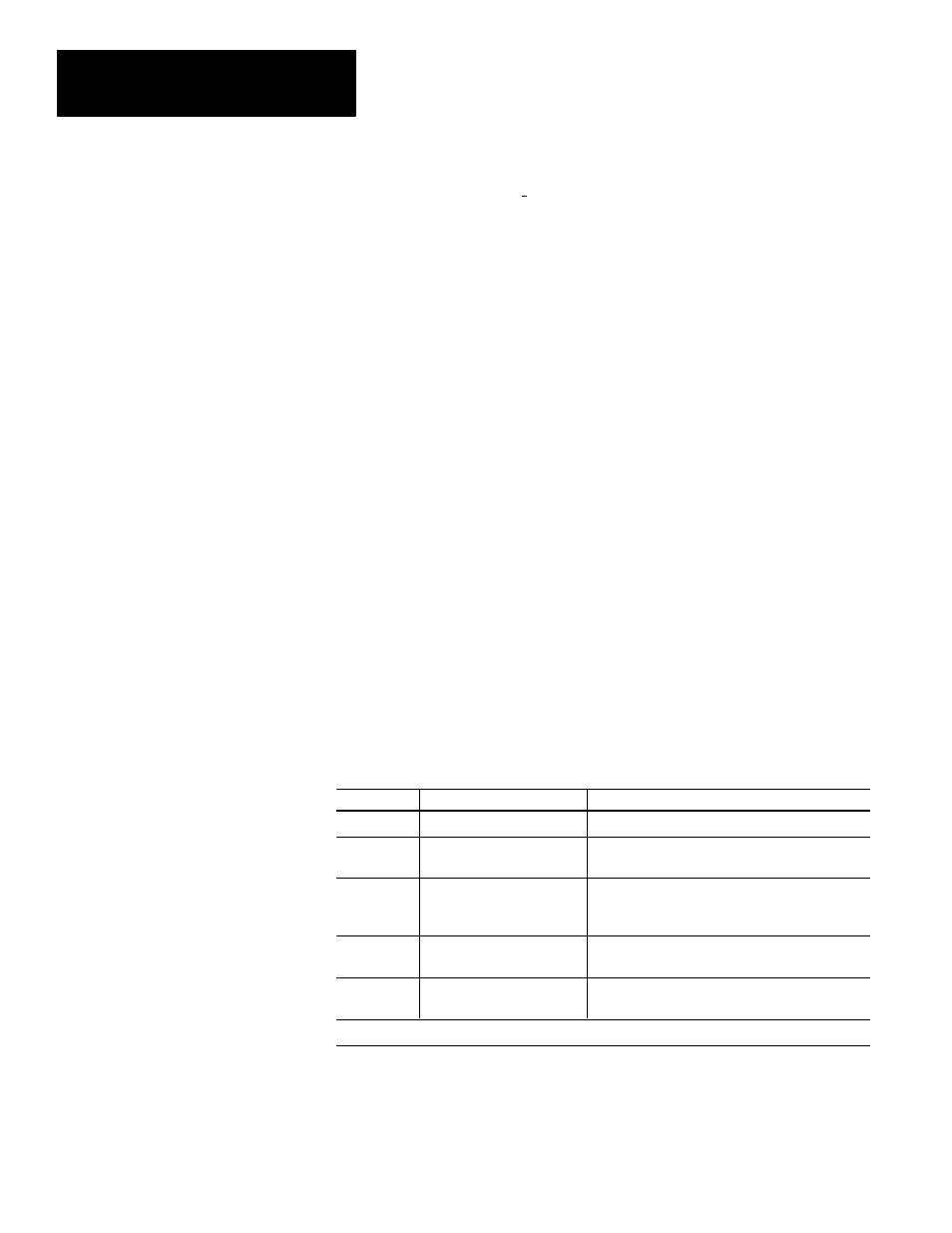 Who can use it, How does it work, Contents of this manual | Rockwell Automation 2708-NAG Application Generation Software User Manual | Page 7 / 38