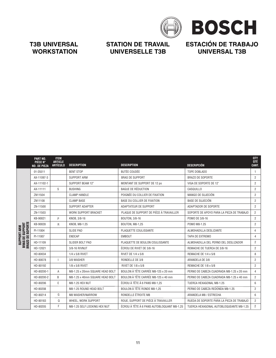 Bosch TRACRAC T3B User Manual | Page 11 / 16