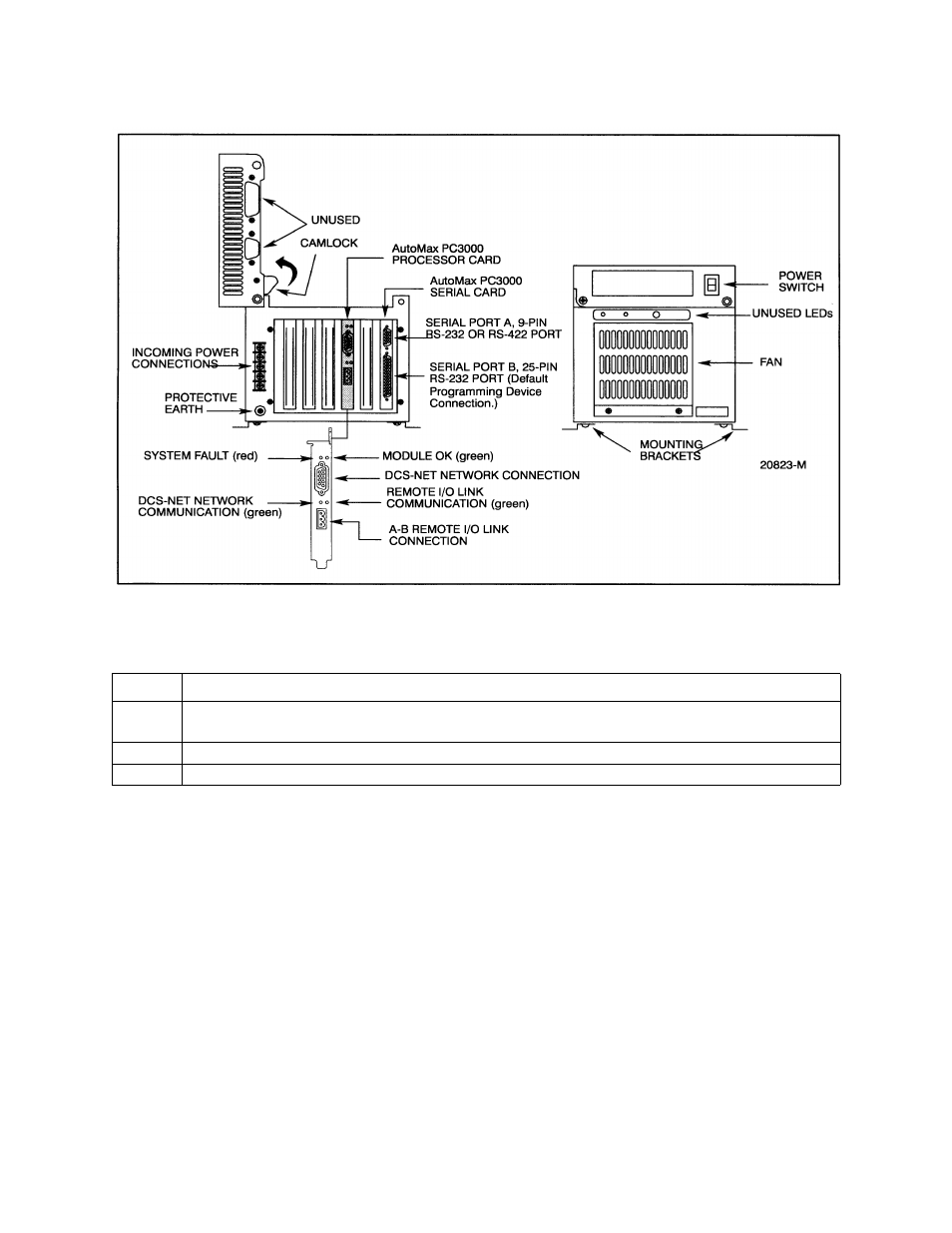 Verify package contents | Rockwell Automation 57C570 PC3000 Drive Controller Hardware User Manual | Page 2 / 6