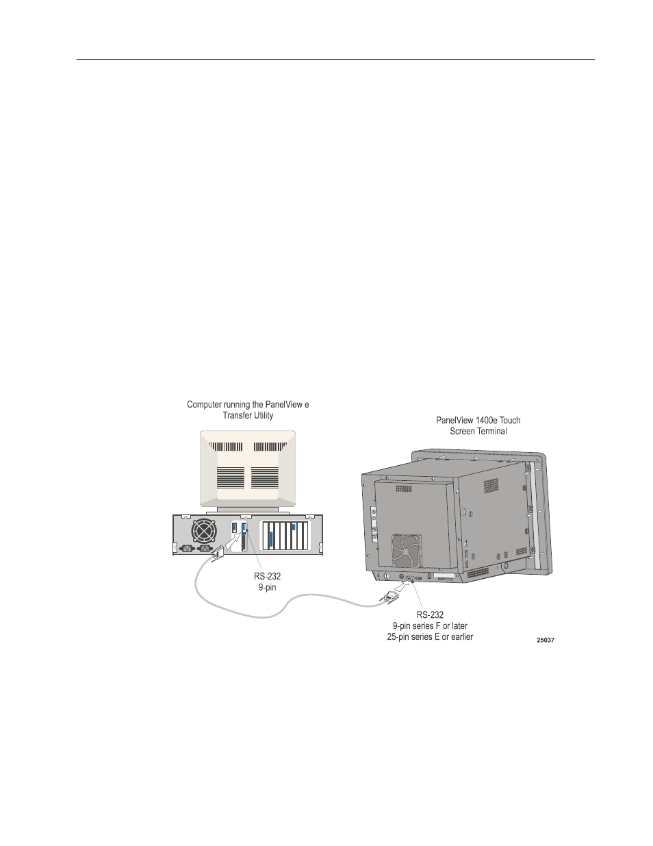 Equipment required for transferring applications | Rockwell Automation 2711E-ND7 PanelView File Transfer Utility User Manual User Manual | Page 18 / 109