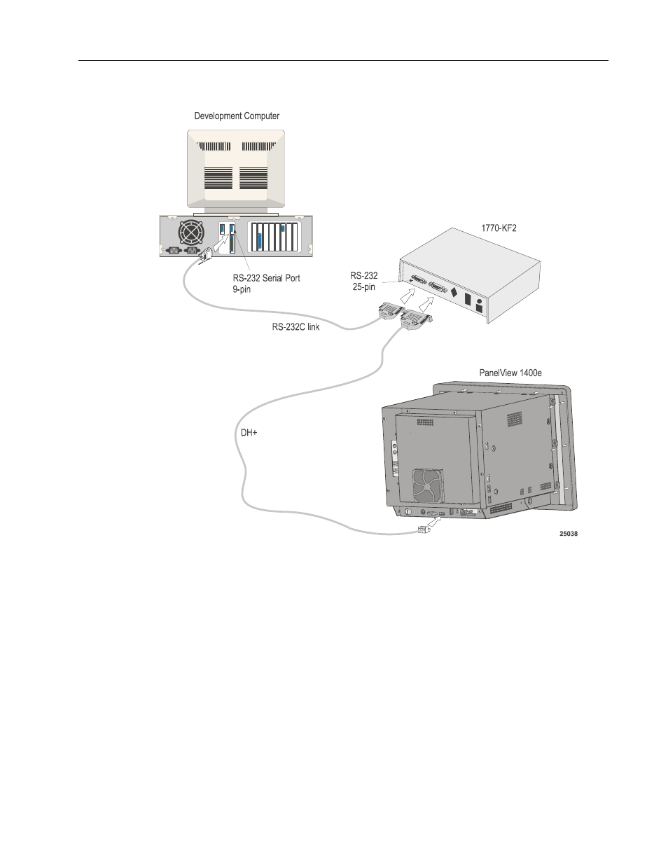 Rockwell Automation 2711E-ND7 PanelView File Transfer Utility User Manual User Manual | Page 20 / 109