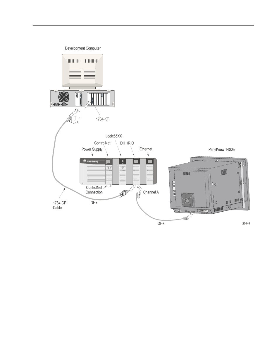 Rockwell Automation 2711E-ND7 PanelView File Transfer Utility User Manual User Manual | Page 22 / 109