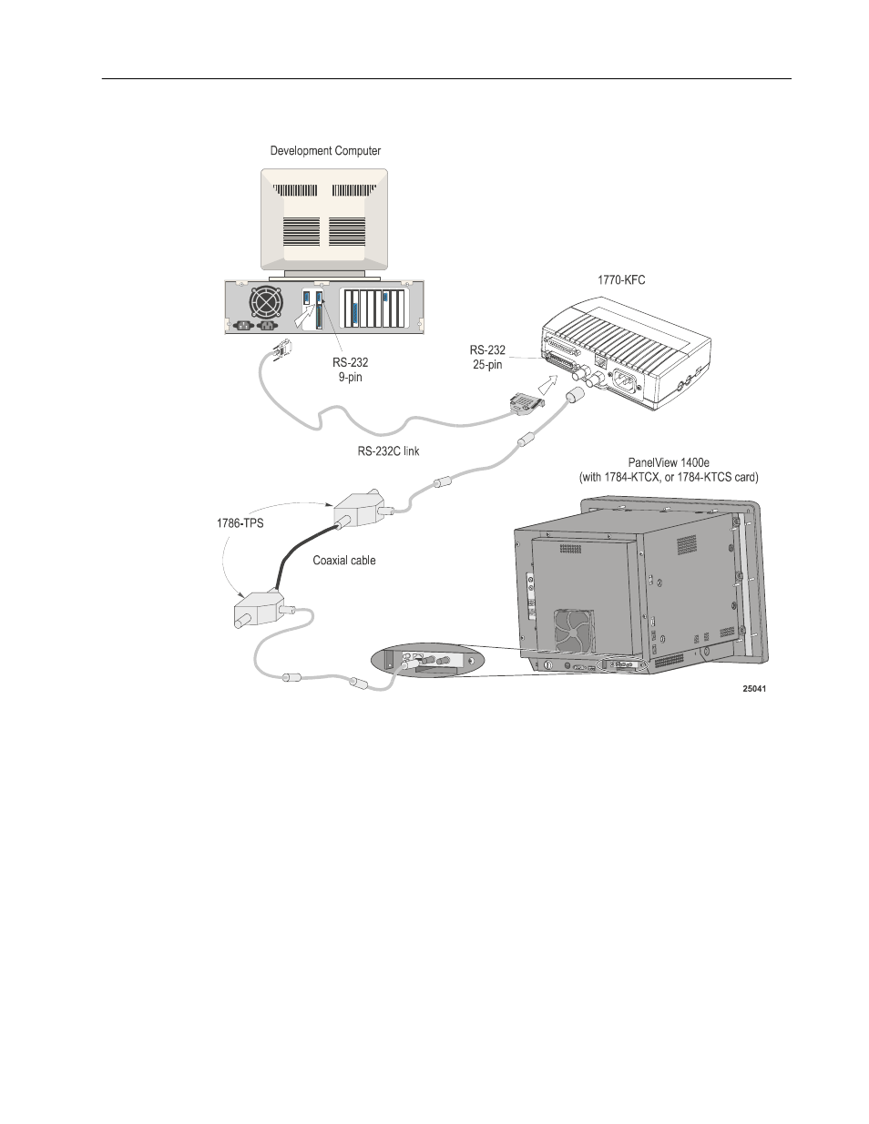 Rockwell Automation 2711E-ND7 PanelView File Transfer Utility User Manual User Manual | Page 24 / 109