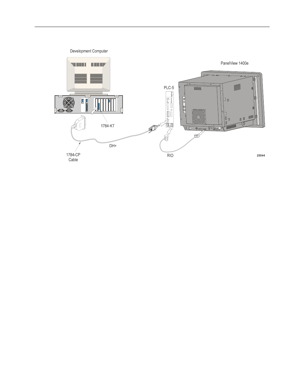 Rockwell Automation 2711E-ND7 PanelView File Transfer Utility User Manual User Manual | Page 28 / 109