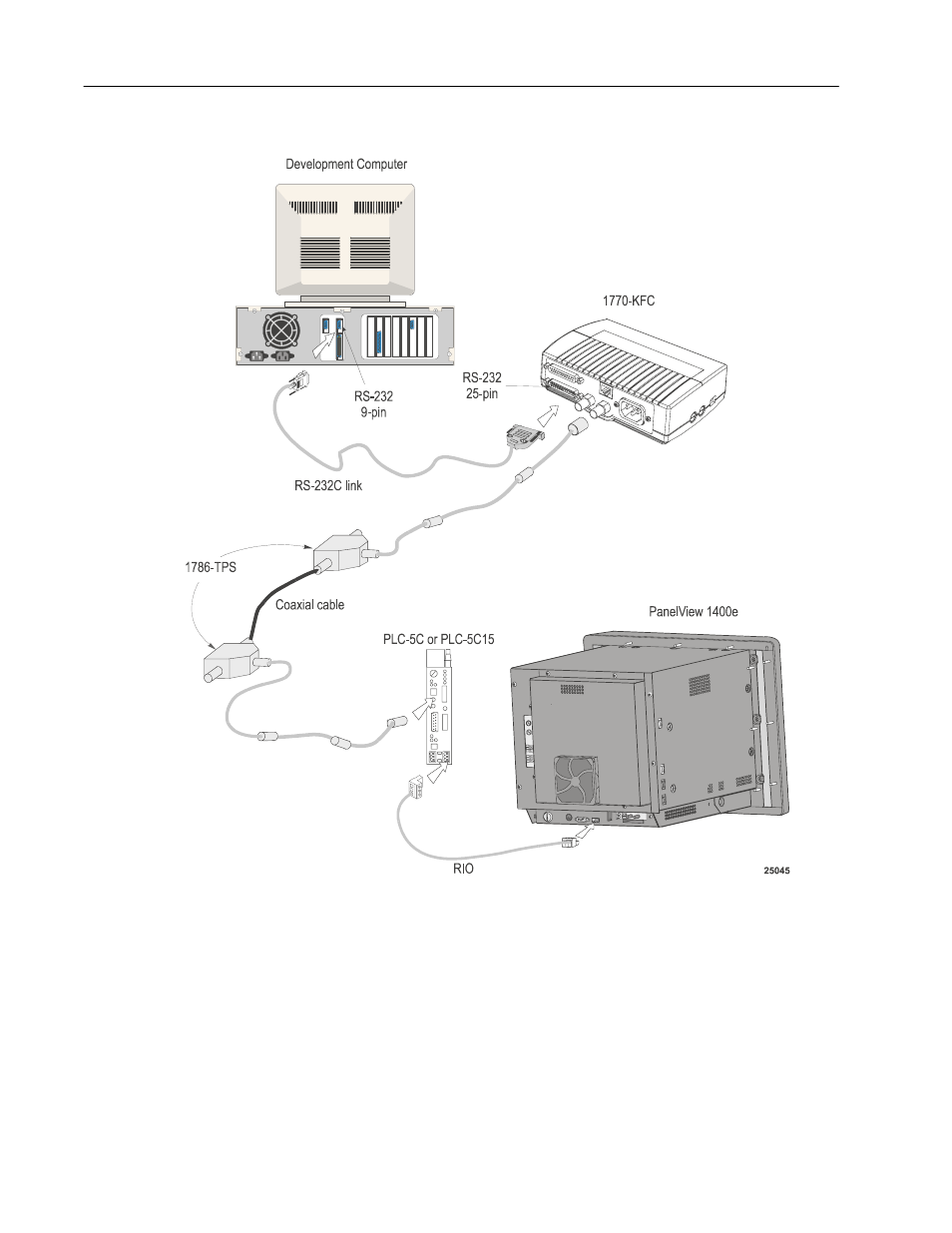 Rockwell Automation 2711E-ND7 PanelView File Transfer Utility User Manual User Manual | Page 29 / 109