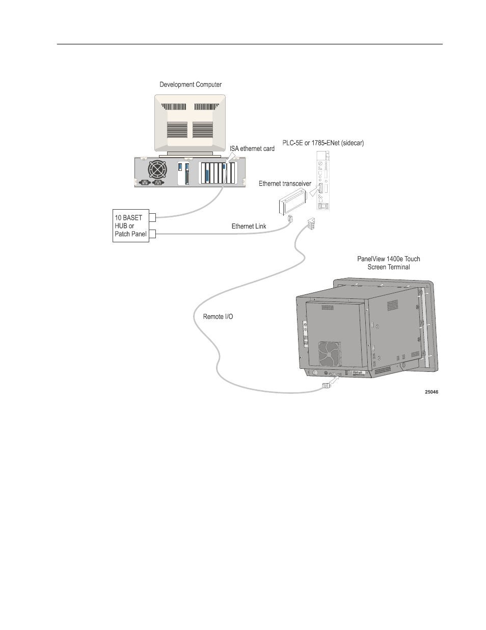 Rockwell Automation 2711E-ND7 PanelView File Transfer Utility User Manual User Manual | Page 30 / 109