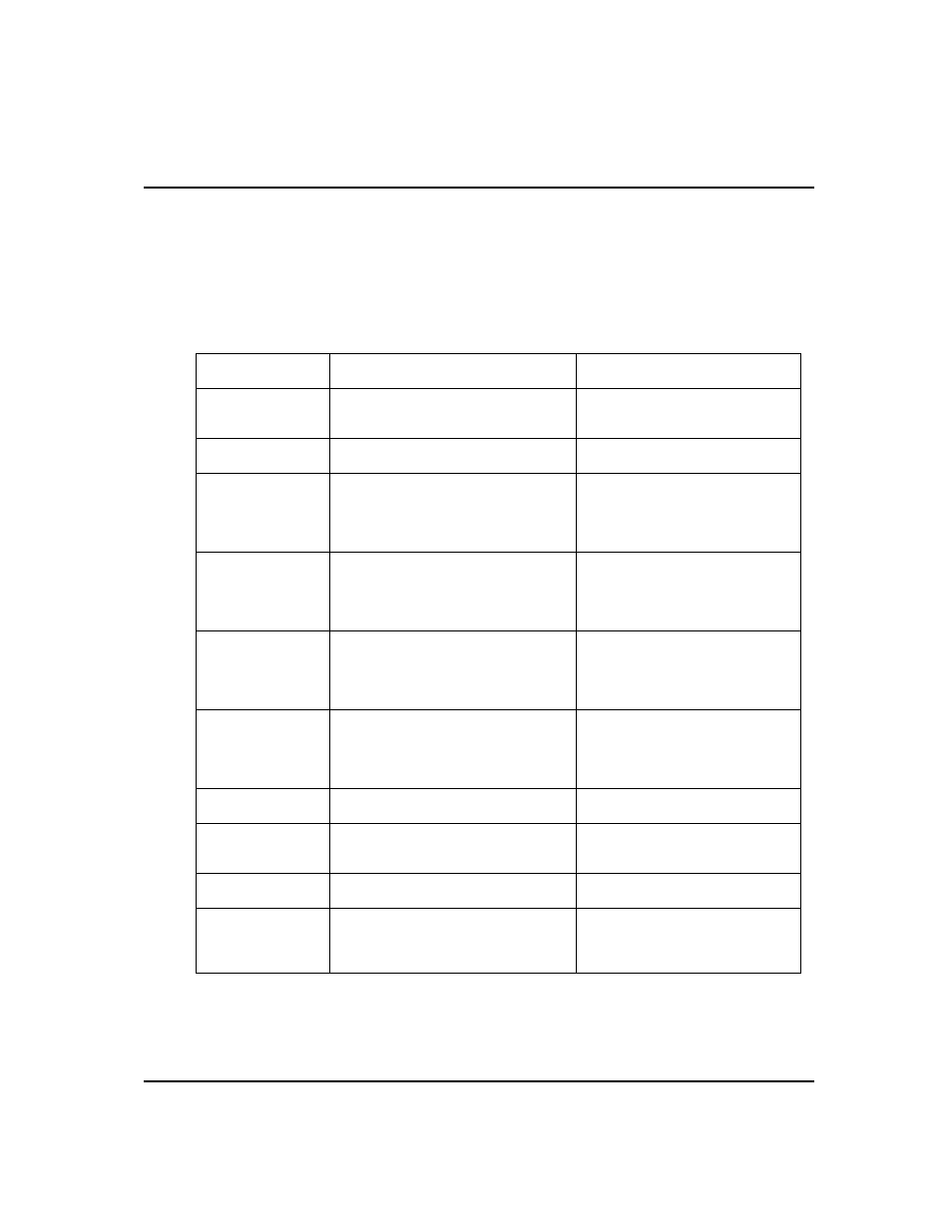 Setting environment variables | Rockwell Automation 9399 A.I. SERIES INSTALLATION GUIDE User Manual | Page 10 / 53