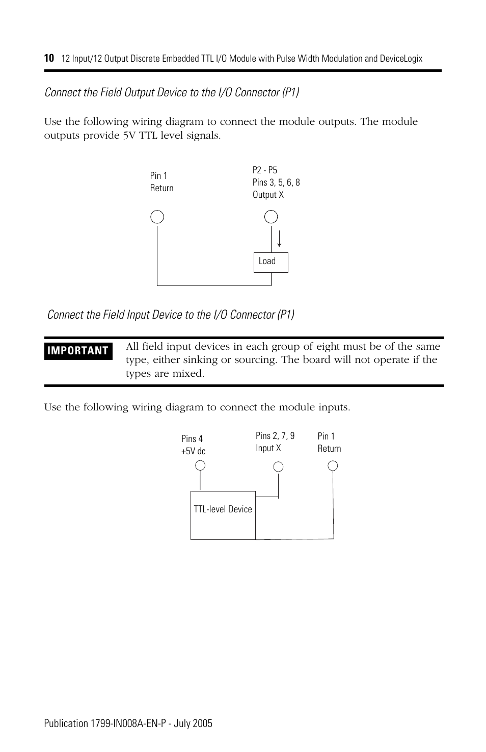 Rockwell Automation 1799-D12G12GL 12 Input/12 Output Discrete Embedded I/O User Manual | Page 10 / 24