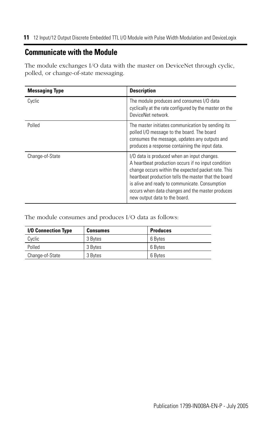 Communicate with the module | Rockwell Automation 1799-D12G12GL 12 Input/12 Output Discrete Embedded I/O User Manual | Page 11 / 24