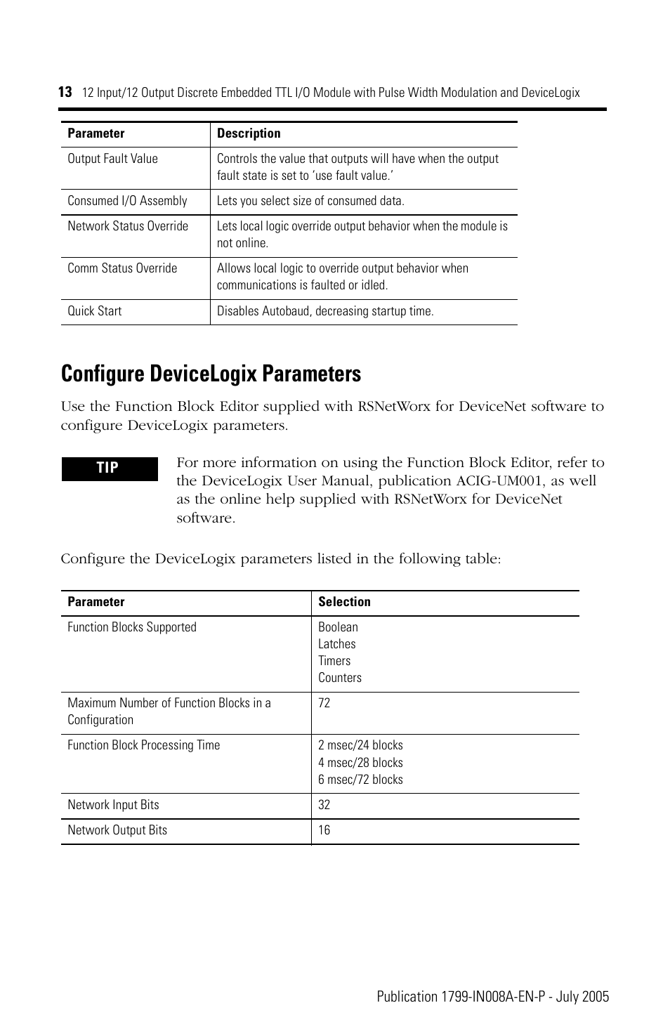 Configure devicelogix parameters | Rockwell Automation 1799-D12G12GL 12 Input/12 Output Discrete Embedded I/O User Manual | Page 13 / 24