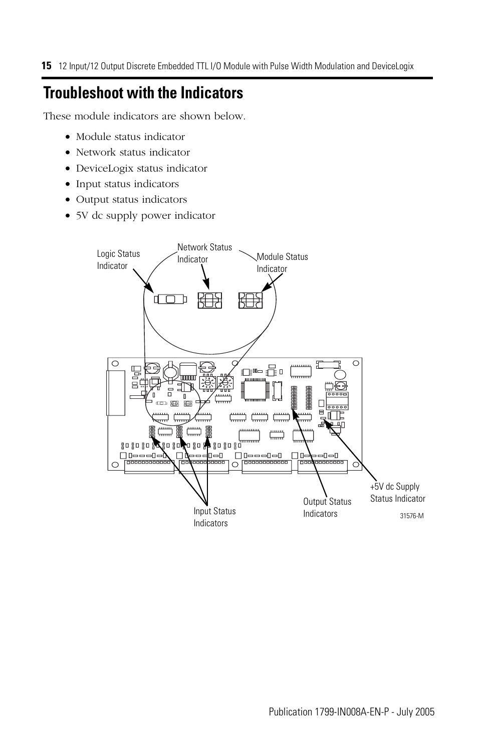 Troubleshoot with the indicators | Rockwell Automation 1799-D12G12GL 12 Input/12 Output Discrete Embedded I/O User Manual | Page 15 / 24