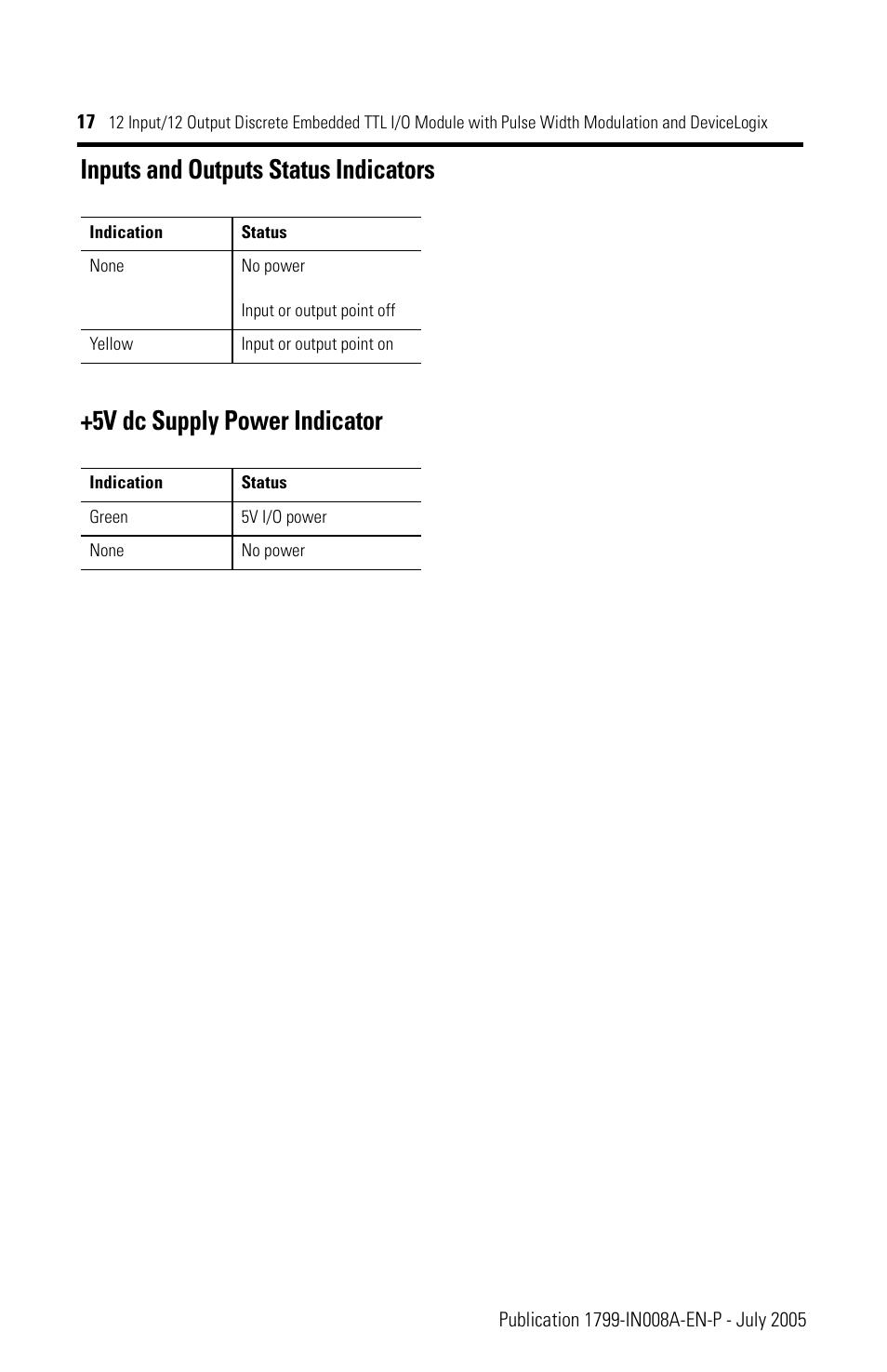 Rockwell Automation 1799-D12G12GL 12 Input/12 Output Discrete Embedded I/O User Manual | Page 17 / 24