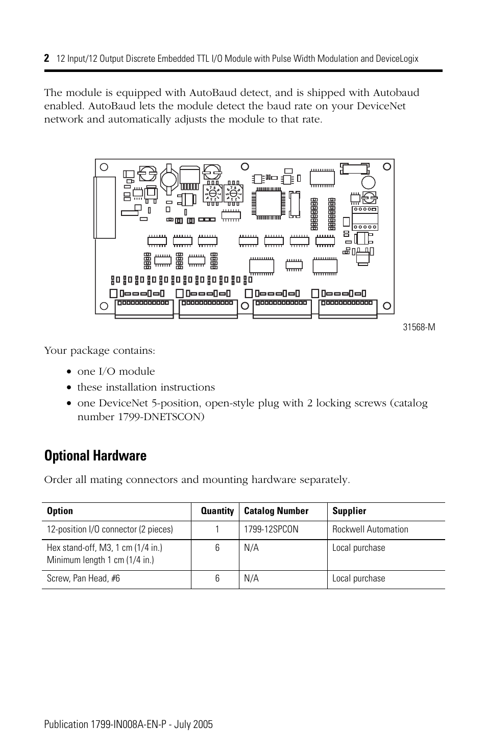 Optional hardware | Rockwell Automation 1799-D12G12GL 12 Input/12 Output Discrete Embedded I/O User Manual | Page 2 / 24
