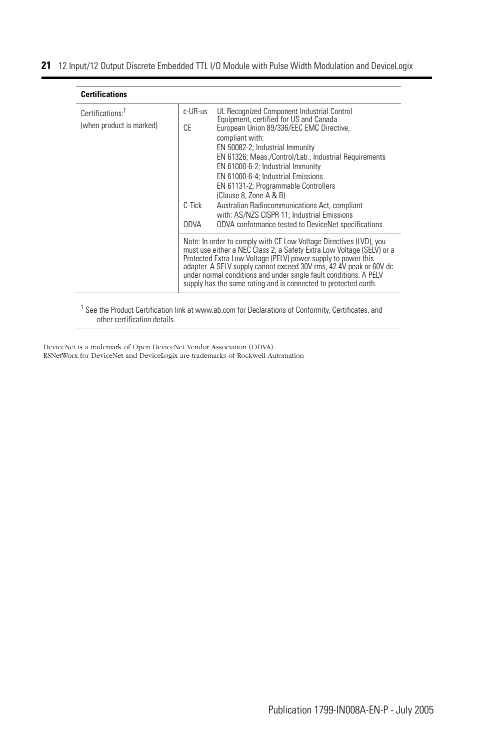 Rockwell Automation 1799-D12G12GL 12 Input/12 Output Discrete Embedded I/O User Manual | Page 21 / 24