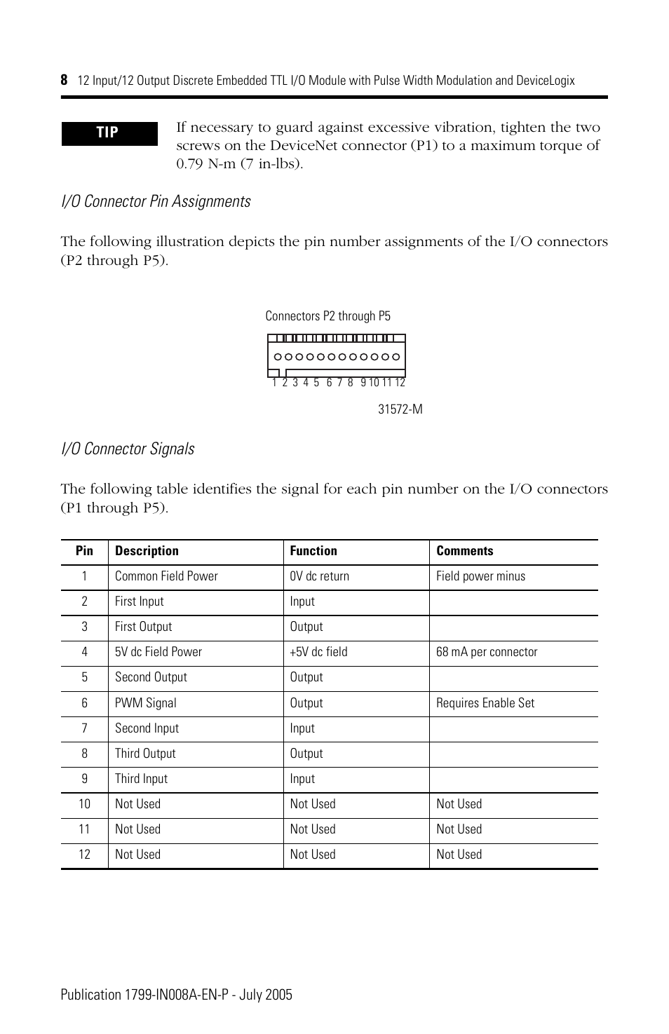 I/o connector pin assignments, I/o connector signals | Rockwell Automation 1799-D12G12GL 12 Input/12 Output Discrete Embedded I/O User Manual | Page 8 / 24