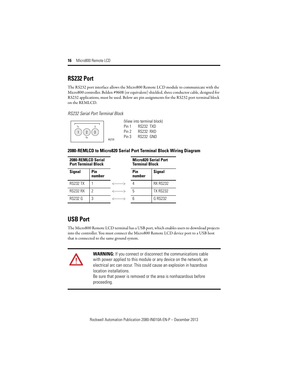 Rs232 port, Usb port | Rockwell Automation 2080-REMLCD Micro800 Remote LCD Installation Instructions User Manual | Page 16 / 24