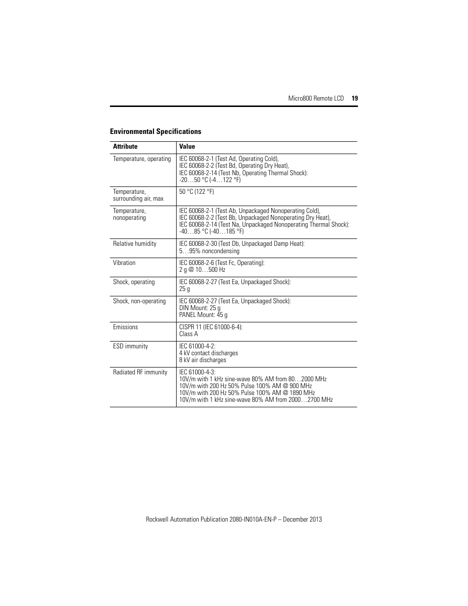 Rockwell Automation 2080-REMLCD Micro800 Remote LCD Installation Instructions User Manual | Page 19 / 24