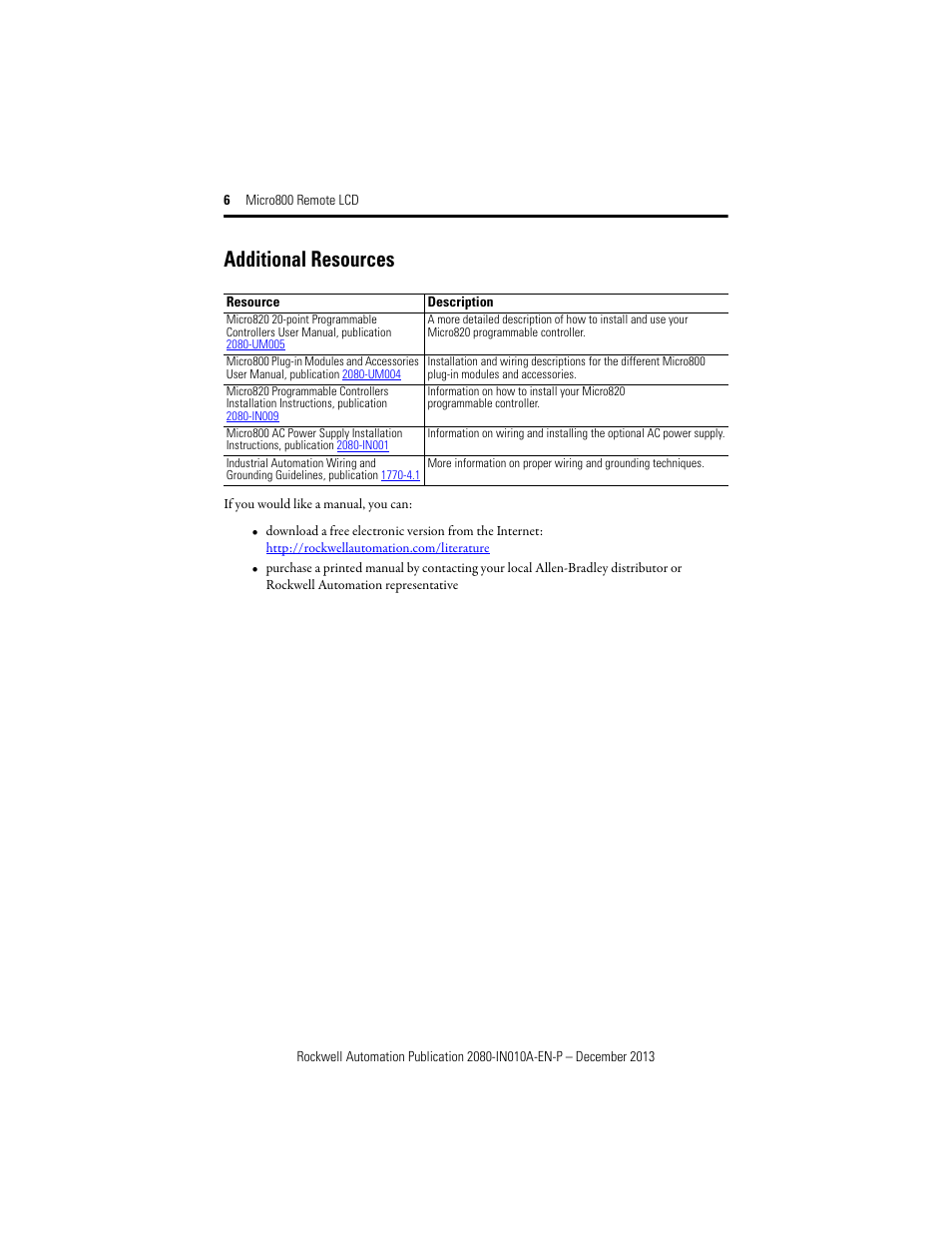 Additional resources | Rockwell Automation 2080-REMLCD Micro800 Remote LCD Installation Instructions User Manual | Page 6 / 24