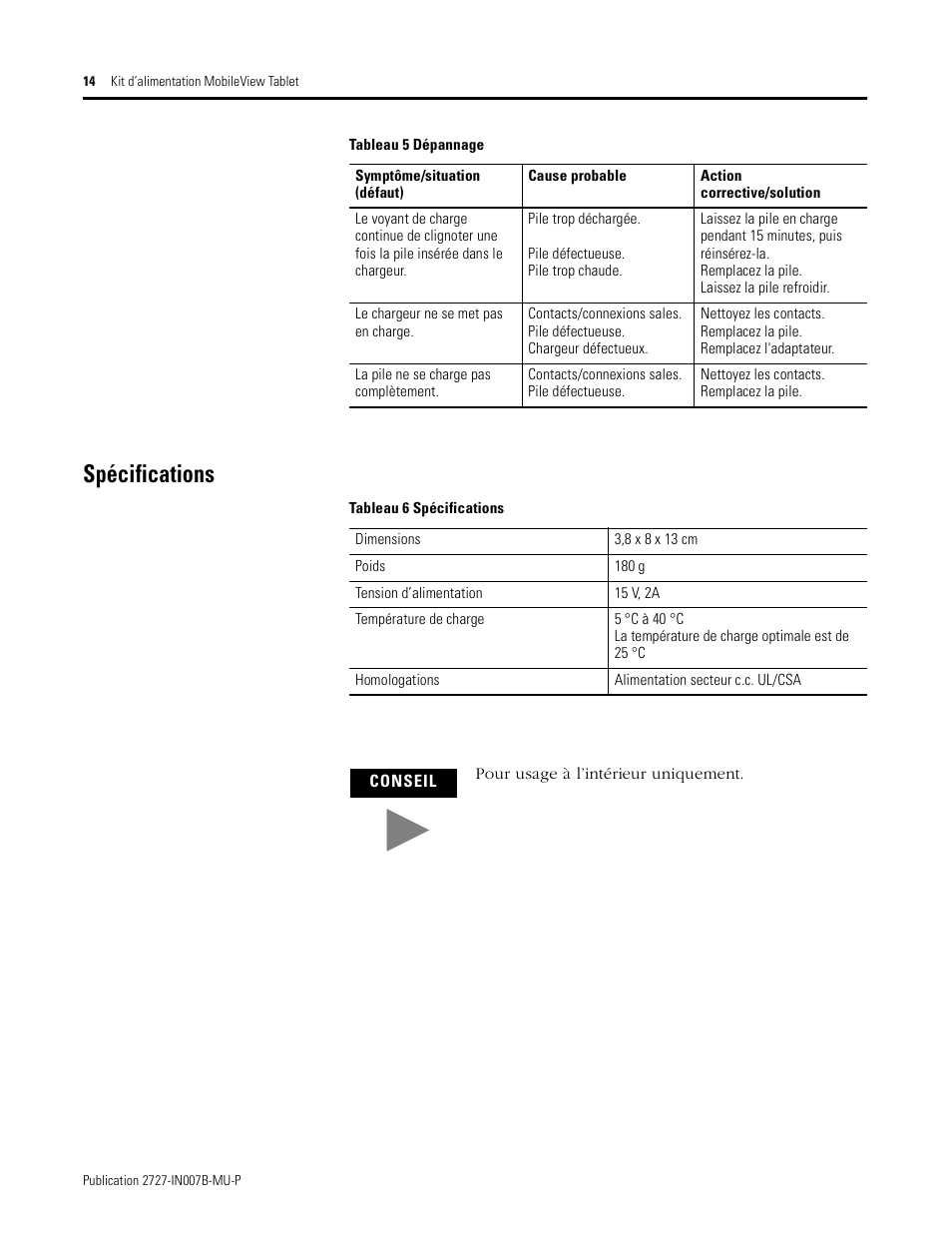 Spécifications | Rockwell Automation 2727-TRSP1xx MobileView Tablet Power Kit Installation Instructions User Manual | Page 14 / 40