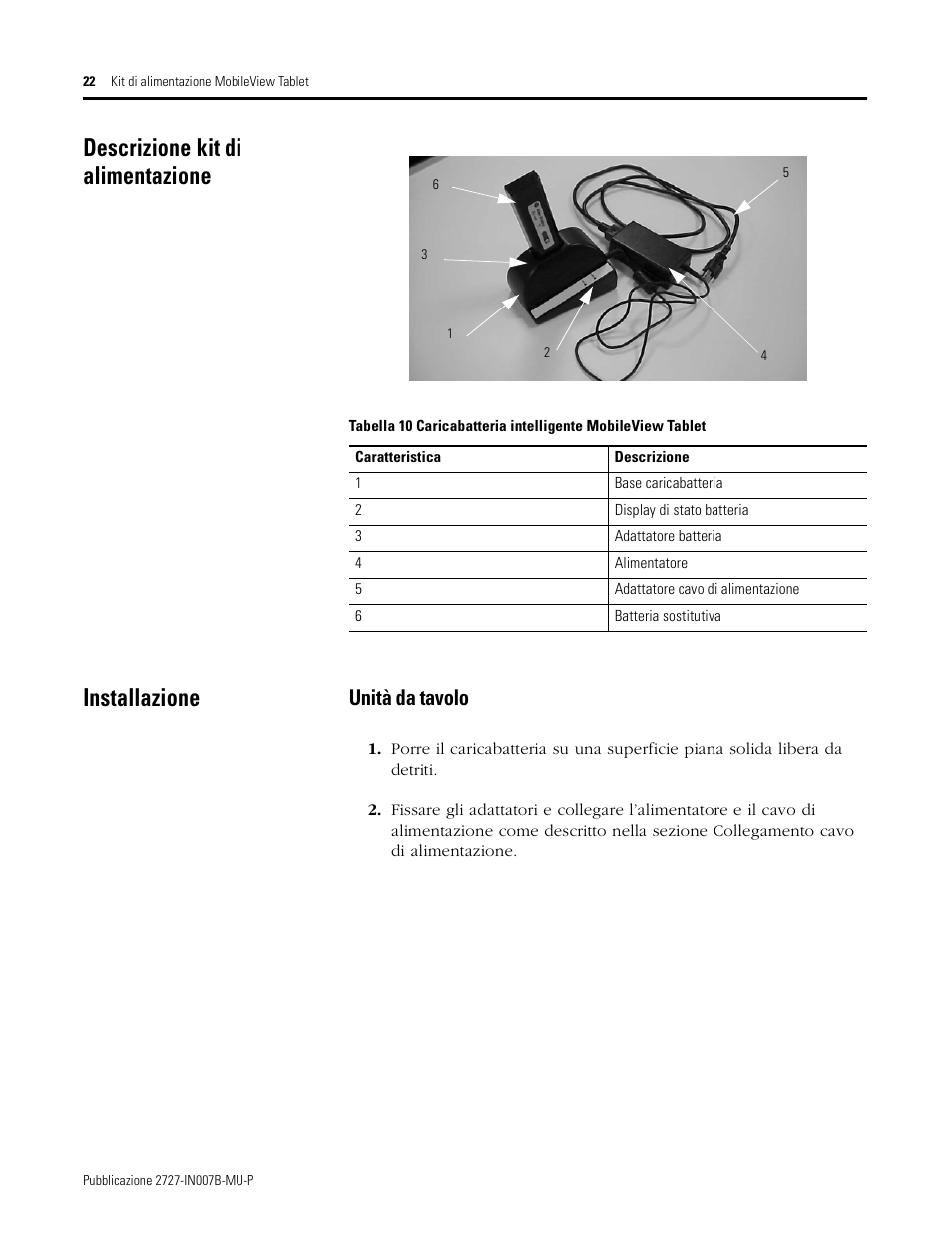 Descrizione kit di alimentazione, Installazione, Descrizione kit di alimentazione installazione | Unità da tavolo | Rockwell Automation 2727-TRSP1xx MobileView Tablet Power Kit Installation Instructions User Manual | Page 22 / 40